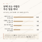 영흥면 맛보기 3