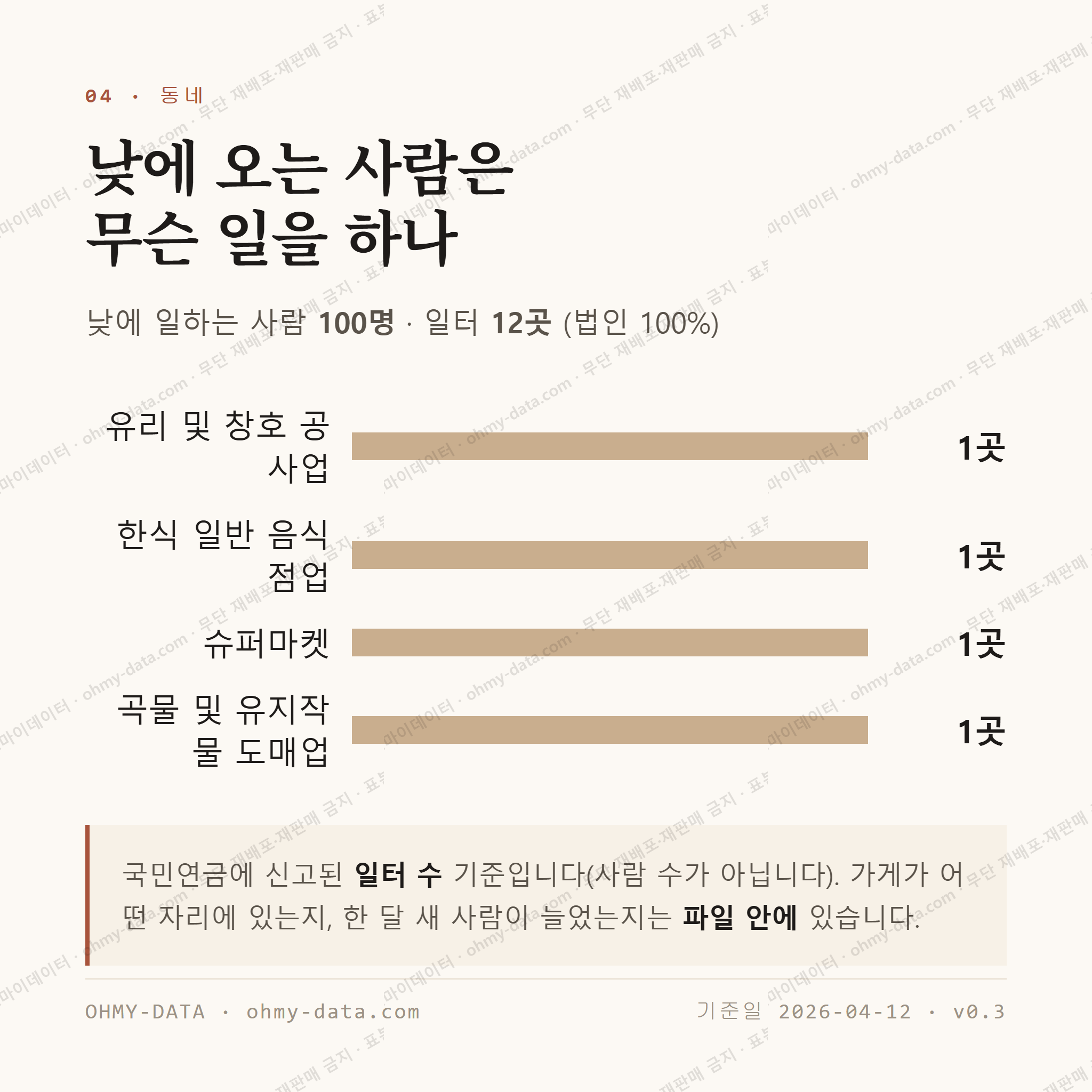 내가면 맛보기 3