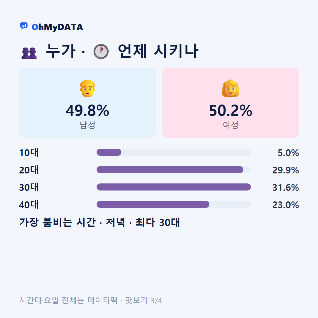 취암동 맛보기 3/4