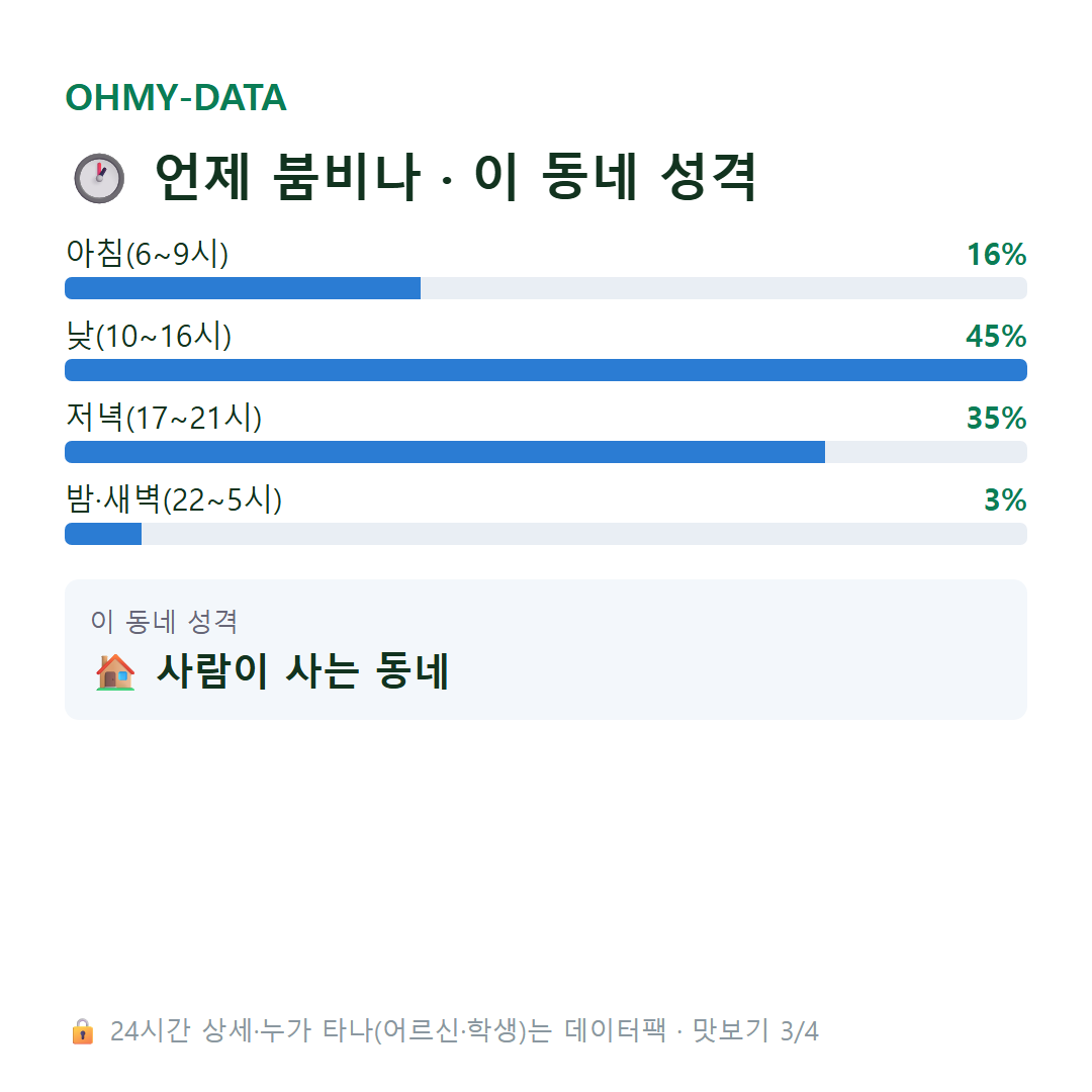 무전동 맛보기