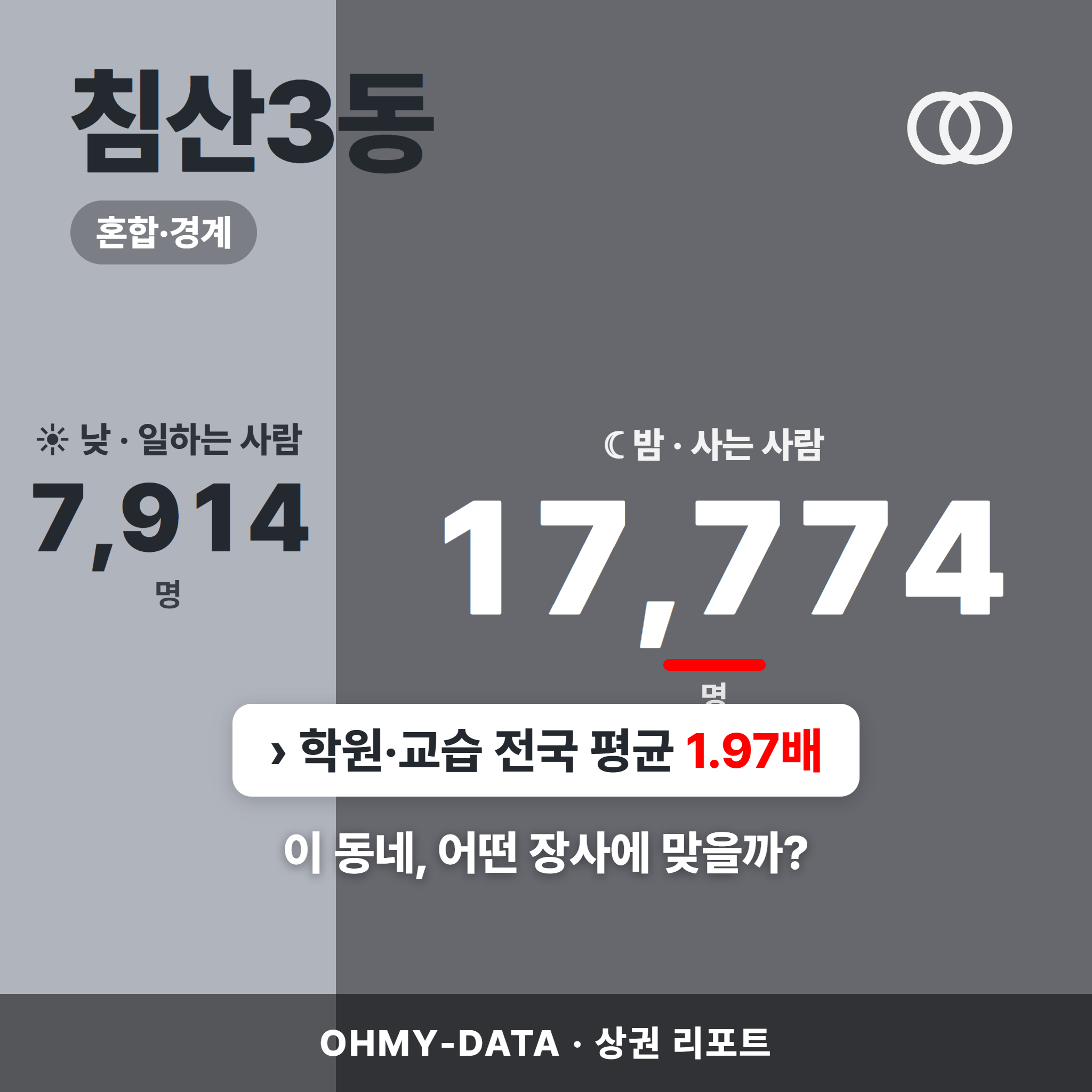 침산3동 침산3동_표지.png