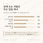 호평동 맛보기 3