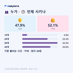 퇴계원읍 맛보기 3/4