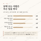 괴안동 맛보기 3