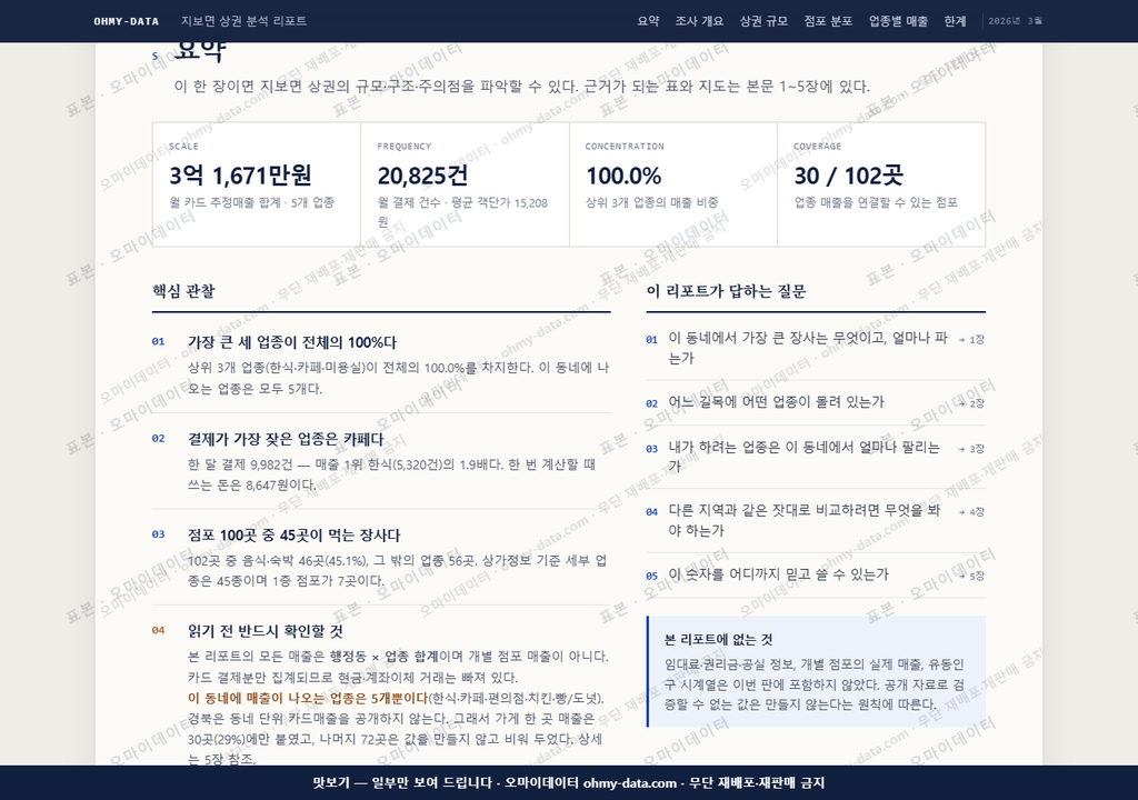 지보면 지보면_맛보기3.png