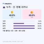 행안면 맛보기 3/4