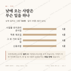 운교동 맛보기 3