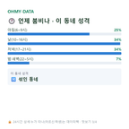 선학동 맛보기