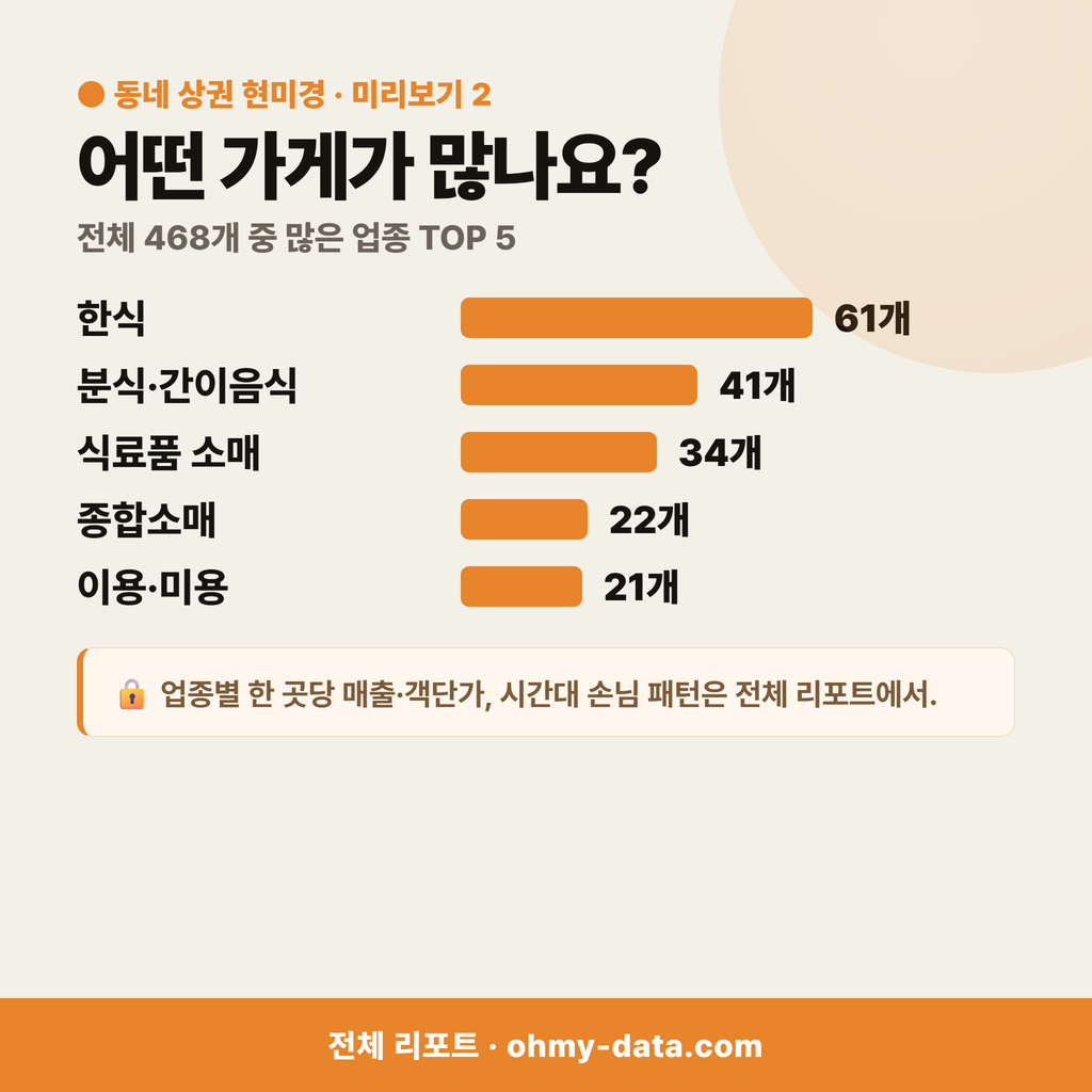 부사동 부사동_맛보기_3.png