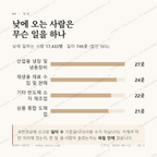 오류동 맛보기 3