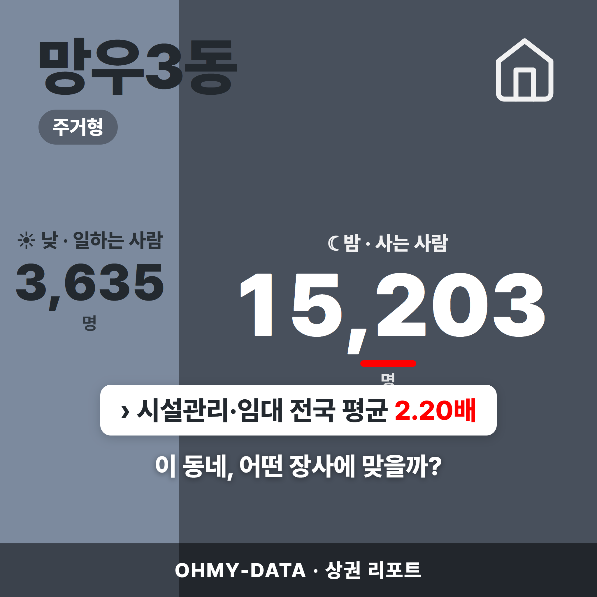 망우3동 망우3동_표지.png