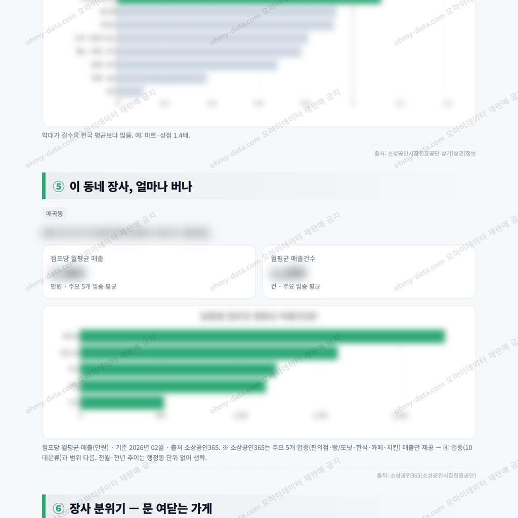 매곡동 매곡동_맛보기_3.png