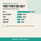 하남읍 하남읍_맛보기_3.png