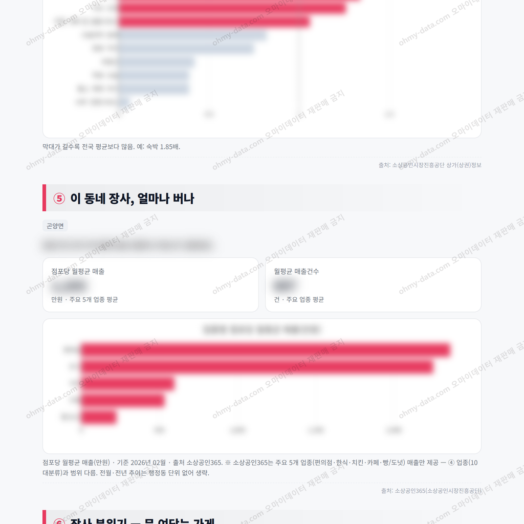 곤양면 곤양면_맛보기_3.png