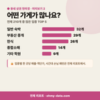 문화동 문화동_맛보기_3.png