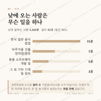 관훈동 맛보기 3