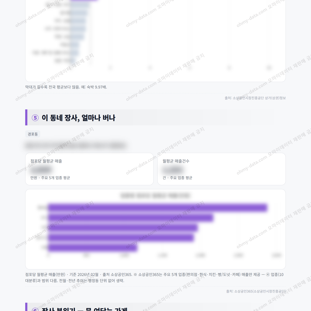 경포동 경포동_맛보기_3.png