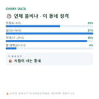 삼향읍 맛보기