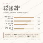 학성동 맛보기 3