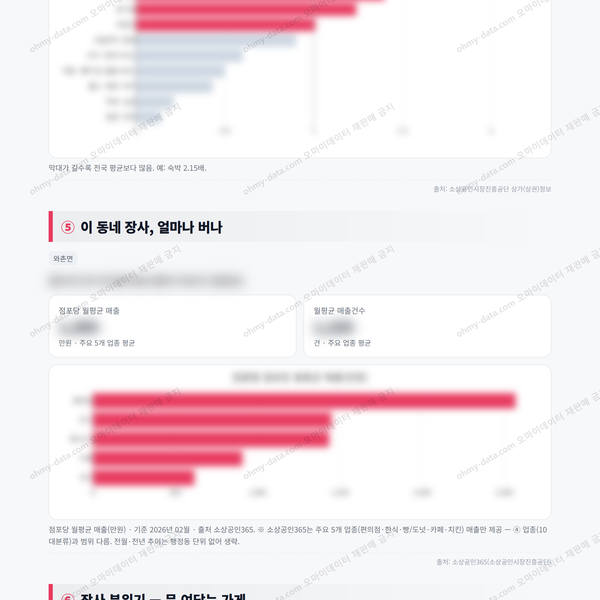 와촌면 와촌면_맛보기_3.png