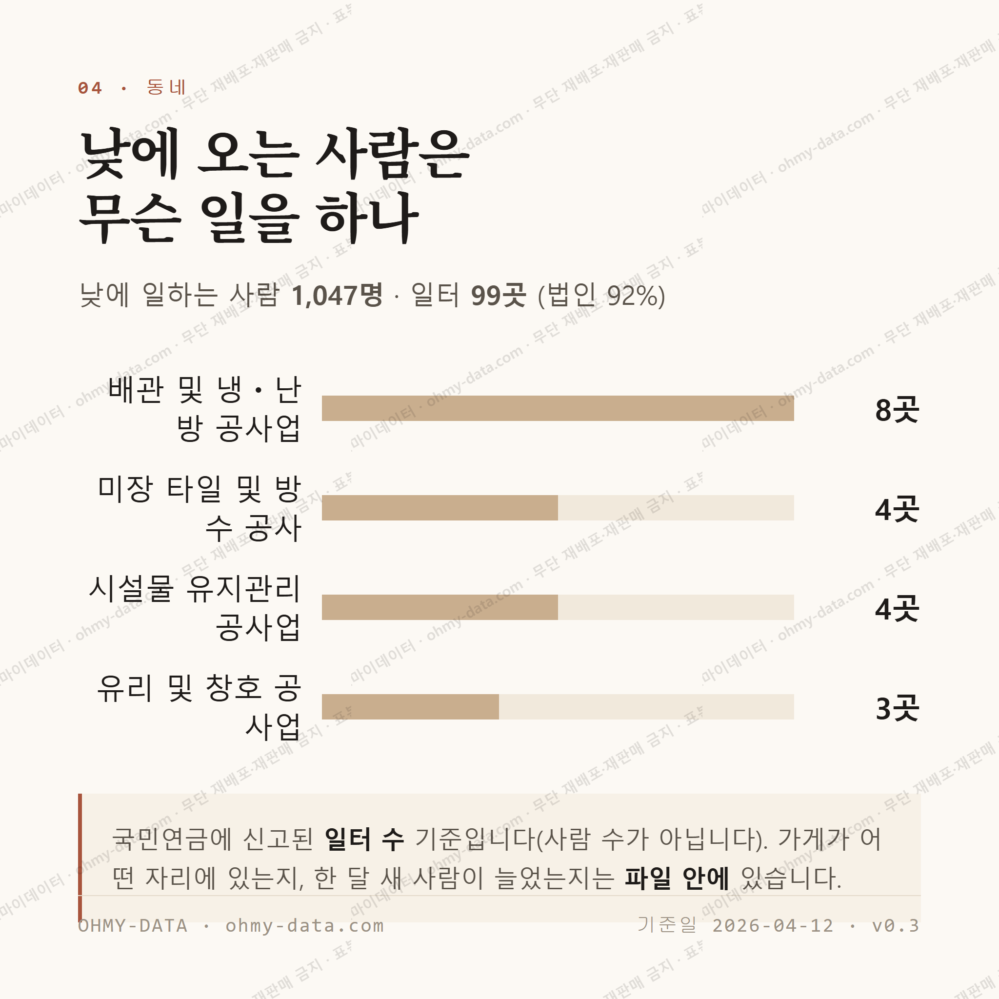판부면 맛보기 3