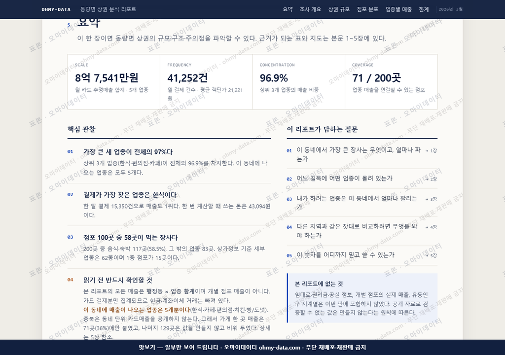 동량면 동량면_맛보기3.png