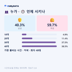 일로읍 맛보기 3/4