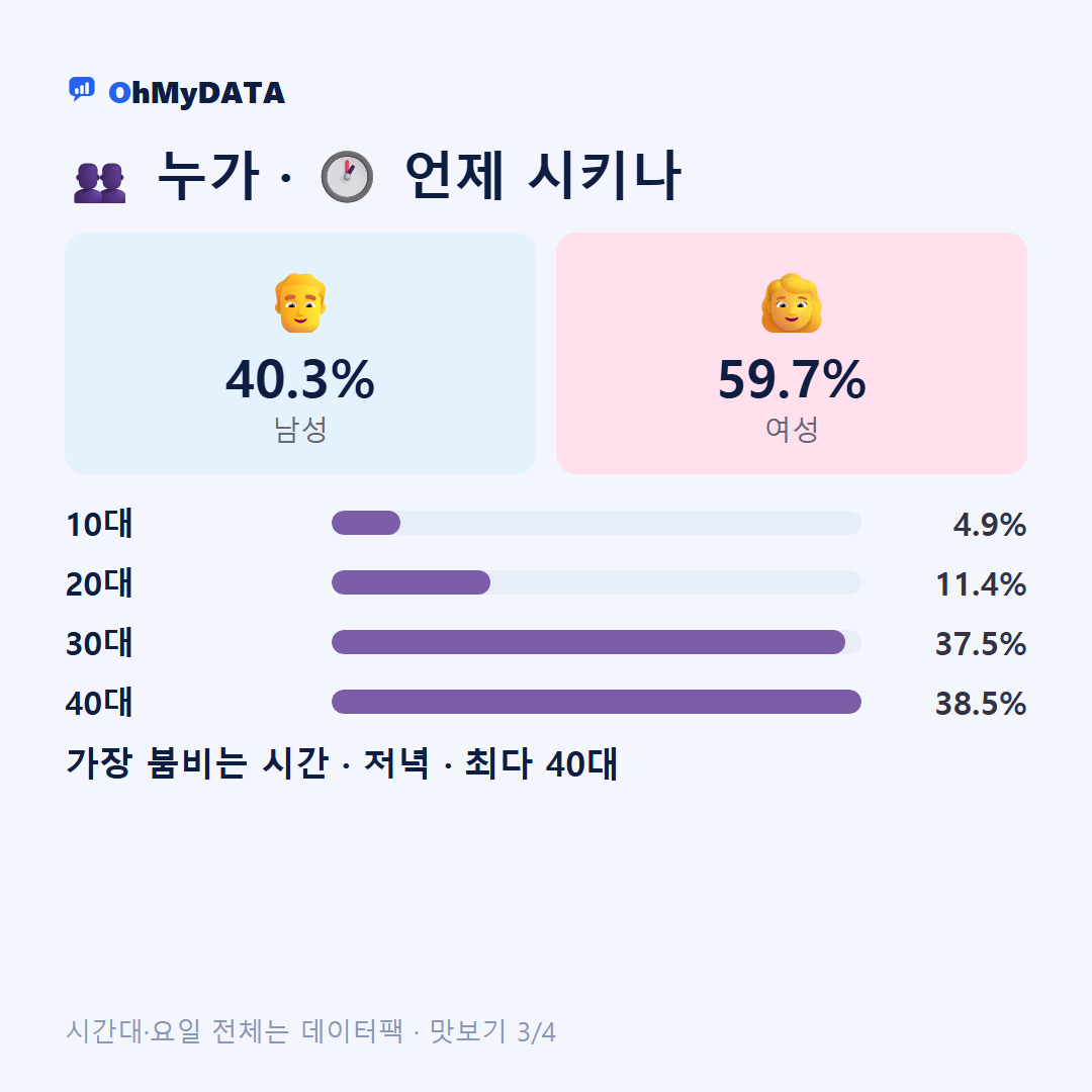 일로읍 맛보기 3/4