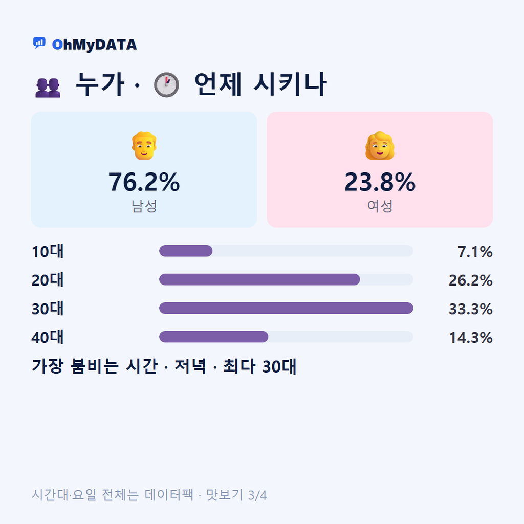 신암면 맛보기 3/4