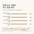 아동동 맛보기 3