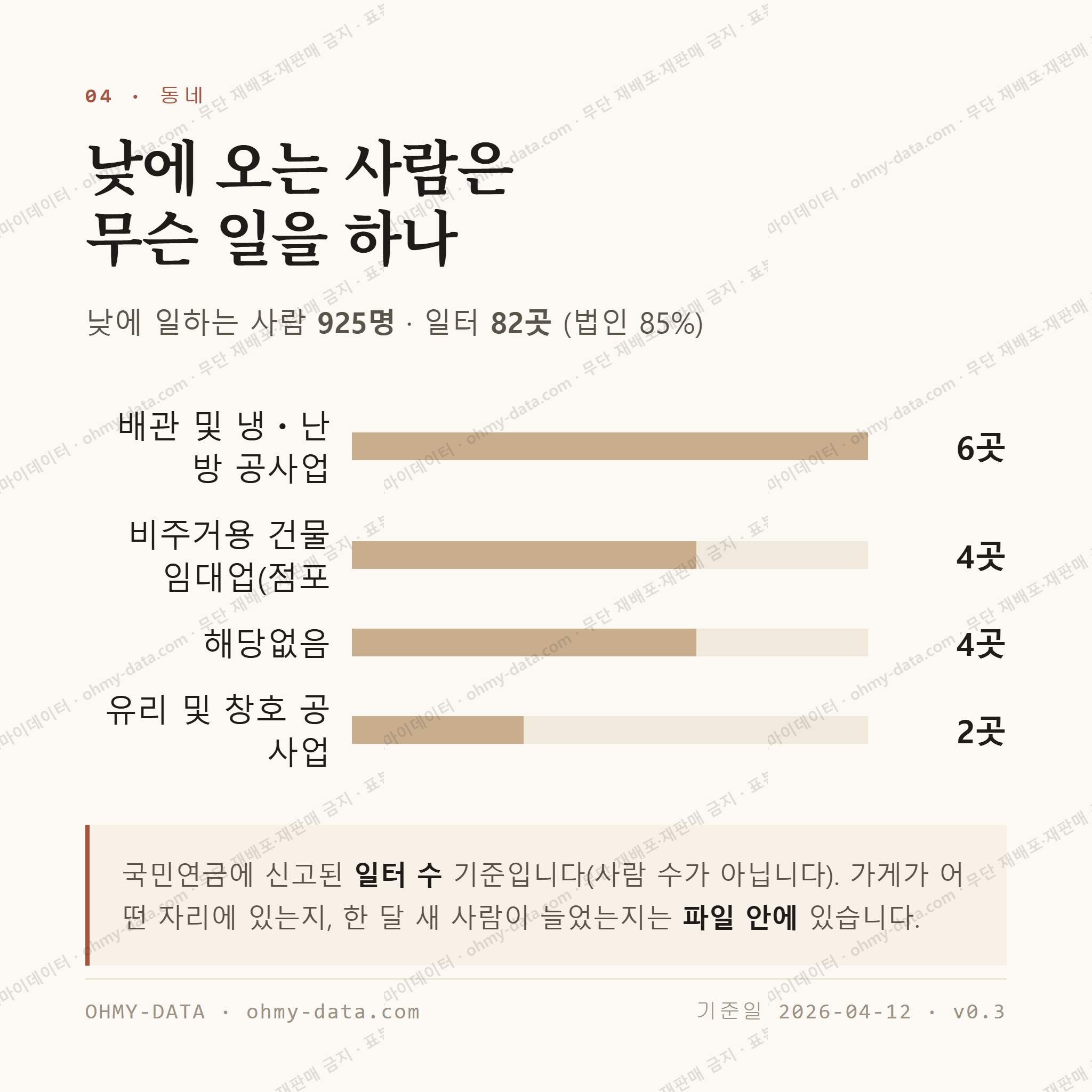 본리동 맛보기 3
