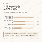 검사동 맛보기 3