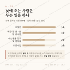 강현면 맛보기 3