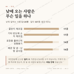 이동읍 맛보기 3