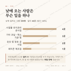 계룡면 맛보기 3