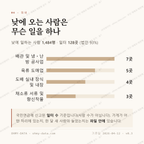 장지동 맛보기 3