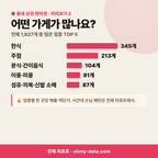 학동 학동_맛보기_3.png