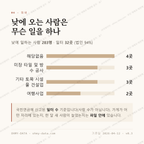 양도면 맛보기 3