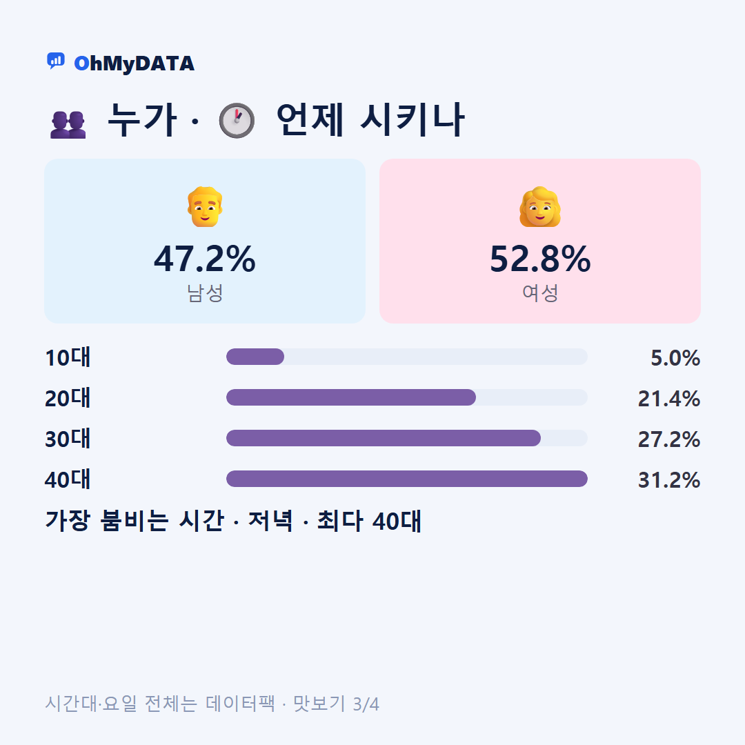 무태조야동 맛보기 3/4