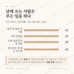 대대동 맛보기 3