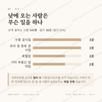 문경읍 맛보기 3