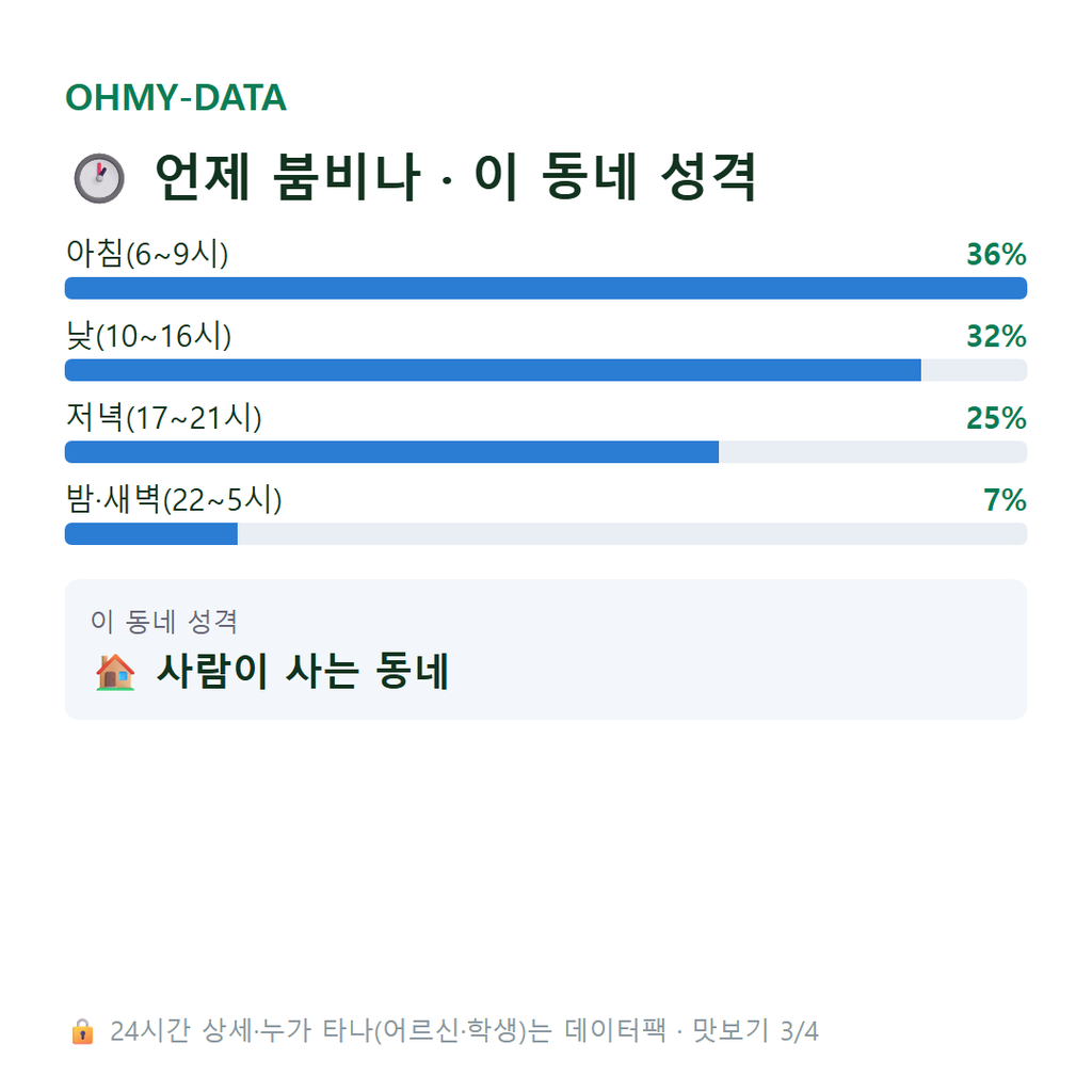 곡반정동 맛보기