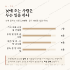 연무읍 맛보기 3