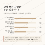 대산면 맛보기 3