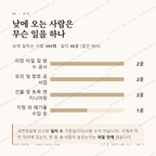지평면 맛보기 3