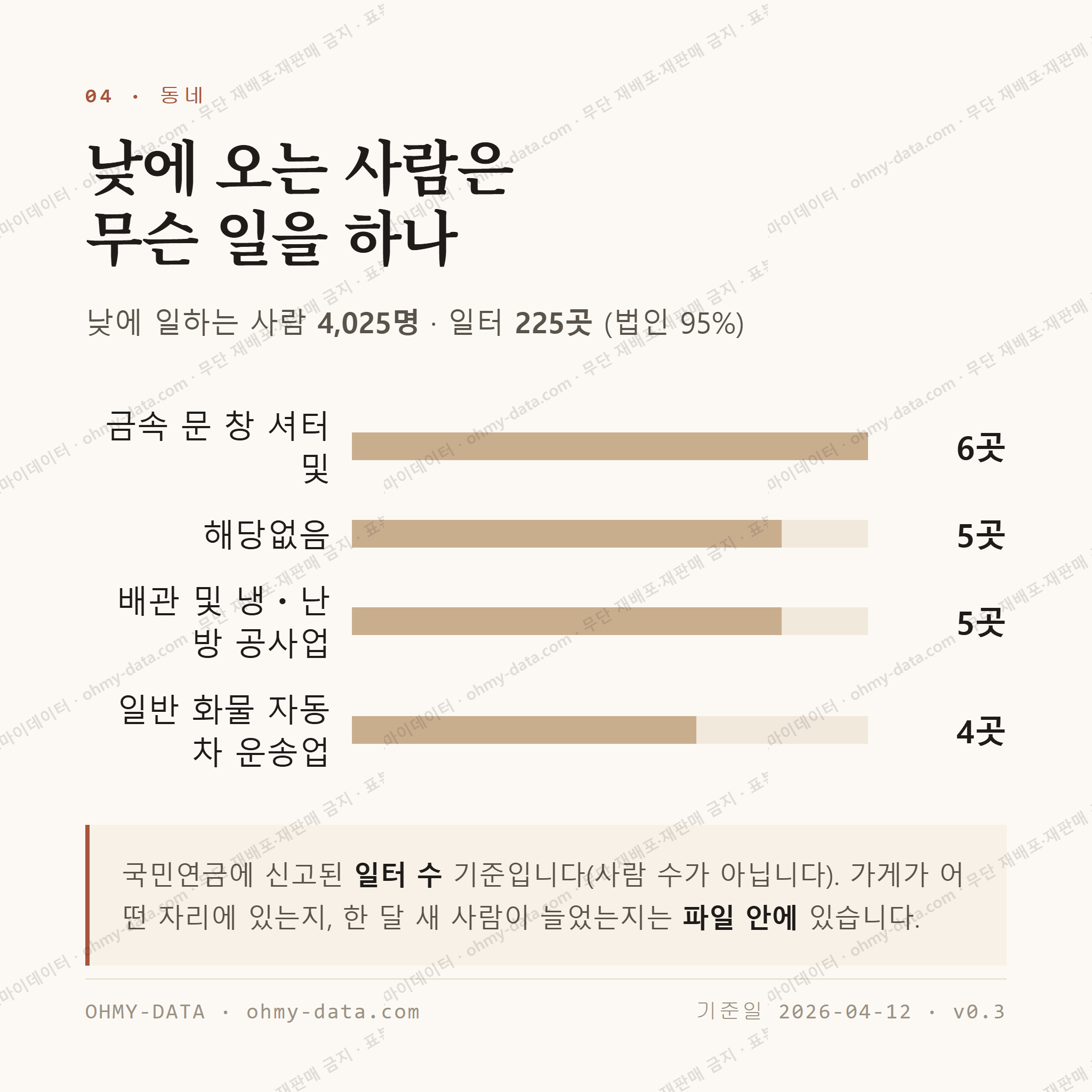 가남읍 맛보기 3