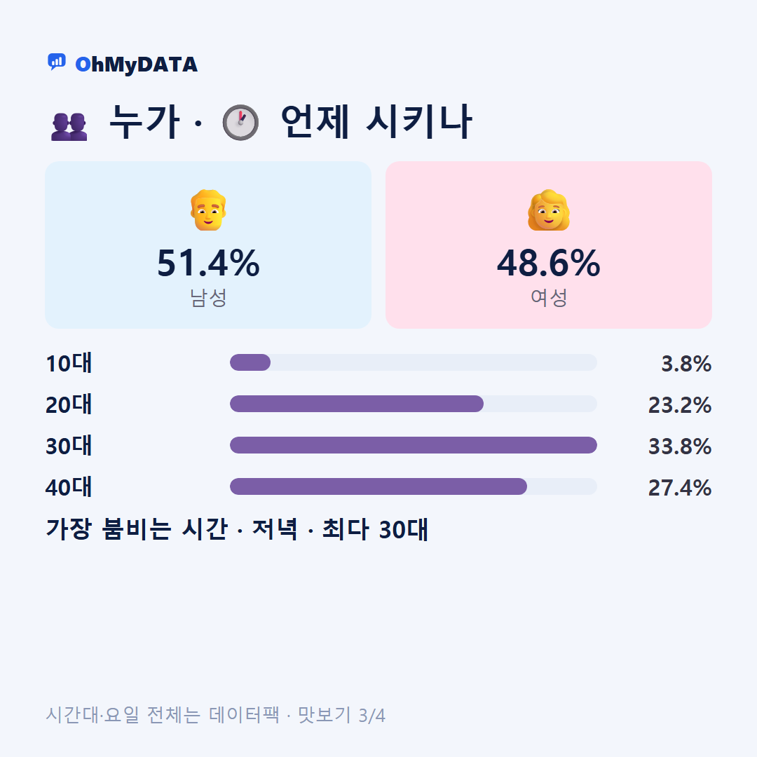 소요동 맛보기 3/4