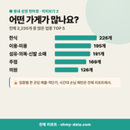 신흥동 신흥동_맛보기_3.png