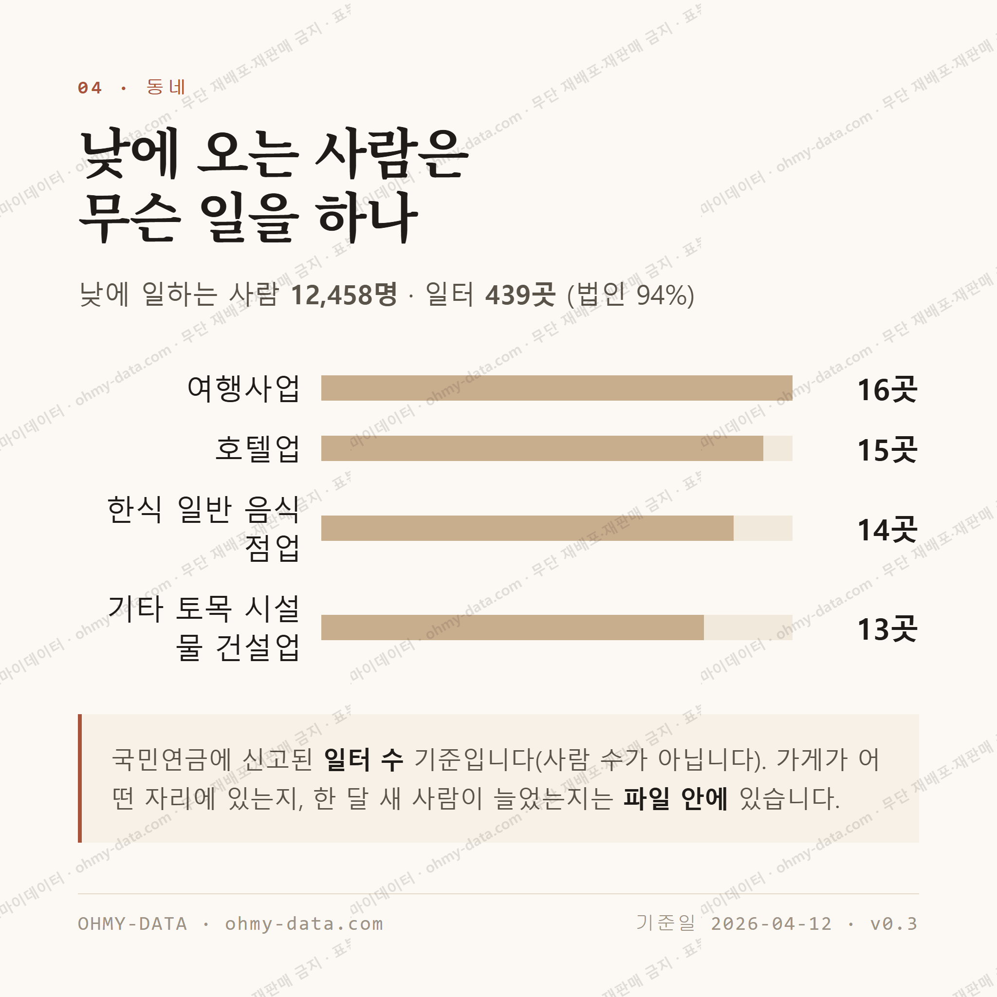 연동 맛보기 3