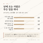 다압면 맛보기 3